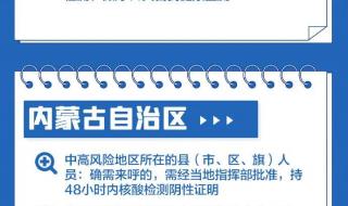 各地最新防疫政策一图速览