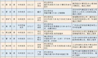 深圳公务员考试试题