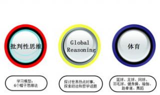 alevel培训班一般费用