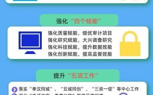 南京审计大学2023年审计专硕今年扩招吗 南京审计大学2023录取分数线